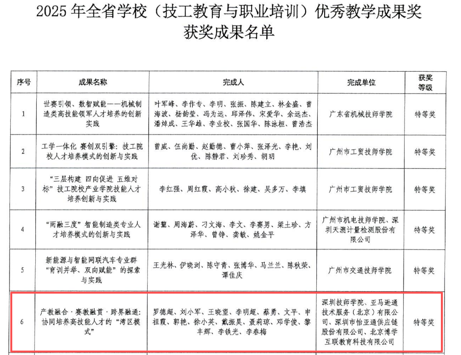 3a42c8a8-cd7f-4000-b81e-1b7fcc63e905.png 3a42c8a8-cd7f-4000-b81e-1b7fcc63e905.png